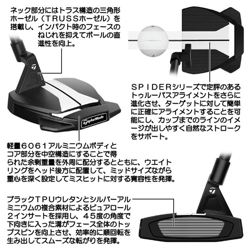 テーラーメイド スパイダーGTX ブラック トラスヒール TM1 パター 右用