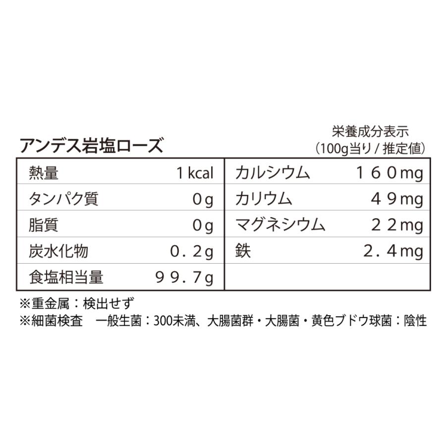 アンデス岩塩　ローズソルト　1kg×20袋　パウダー 使いやすい チャック袋