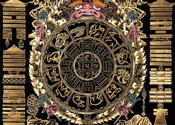 傳統佛教濕婆珂羅羅唐卡藝術