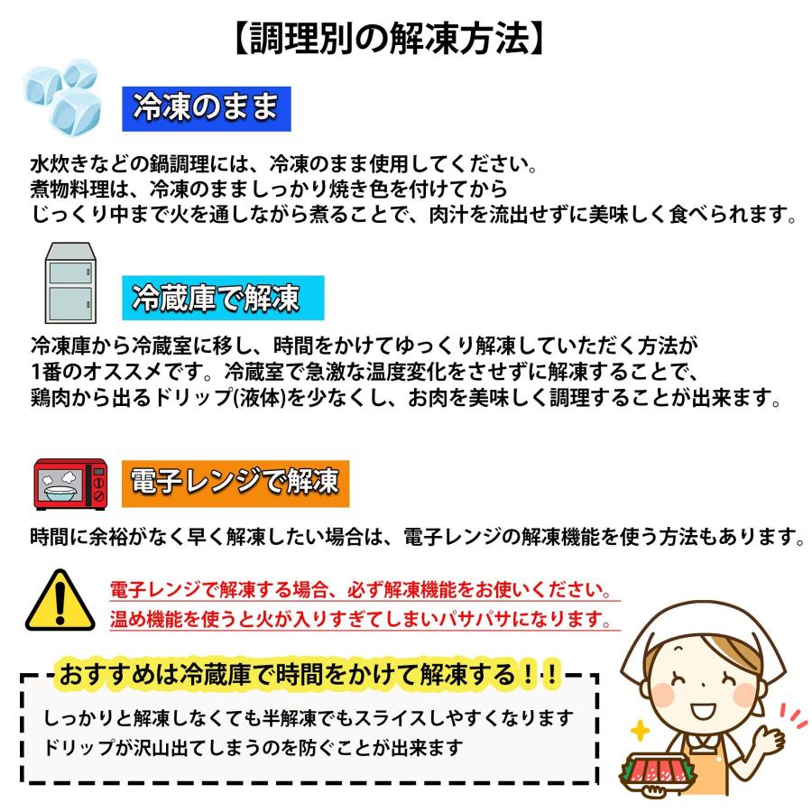 国産 若鶏 鶏もも肉 角切り １.5kg (250g×6パック) もも肉 肉 鶏モモ からあげ 水炊き 真空パック