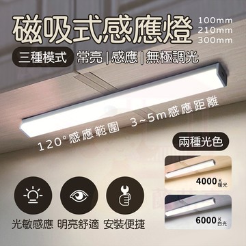 【台灣現貨】充電式感應燈 磁吸感應燈 感應燈 LED小夜燈 節能 紅外線感應燈條 人體感應燈 感應燈條