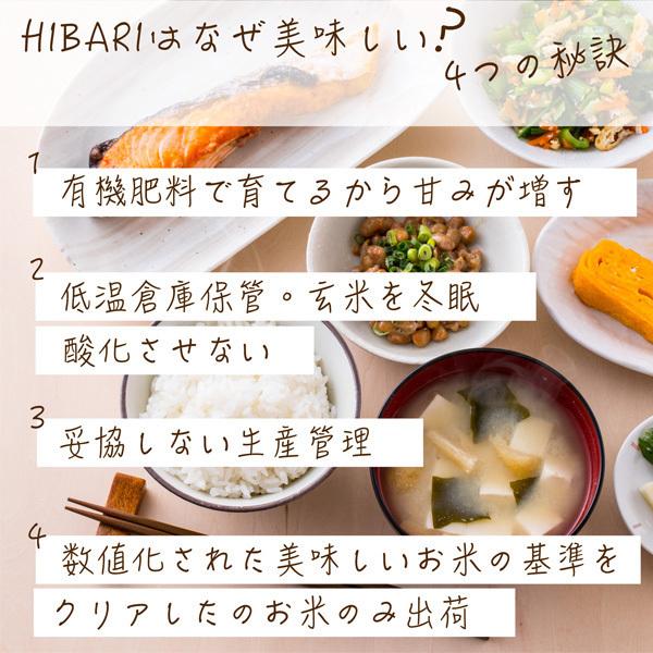  米 白米 450g お試し 令和5年産 魚沼産コシヒカリ HIBARI 白米 3合 ミシュラン店様御用達米 HIBARI