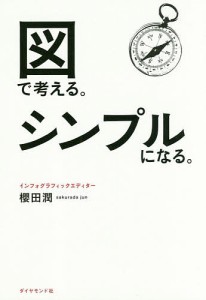 図で考える。シンプルになる。 櫻田潤