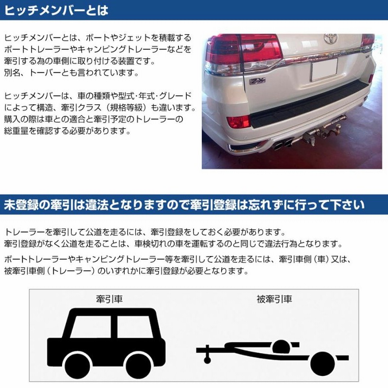 セレナC26 サントレックスヒッチメンバー サン自動車工業 サントレックス セレナ H22.12〜H31.7 DBA-C26