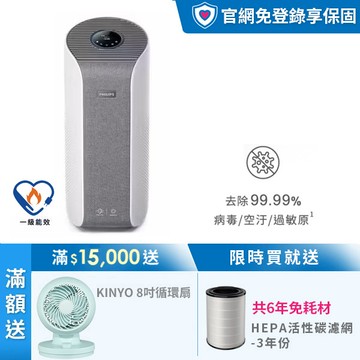 ★限時送三年份濾網★飛利浦抗敏奈米級空氣清淨機-旗艦款(AC3858/86)-適用26坪