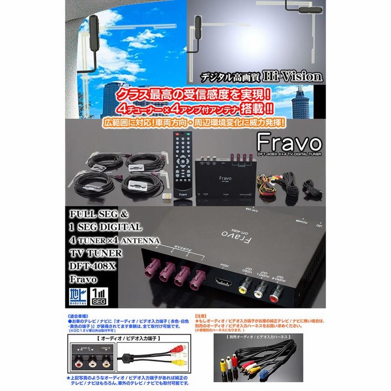 フルセグ 地デジチューナー DFT-408X Fravo 4チュナー×4フイルム フルセグ 地デジチューナー DFT-408X Fravo 4チュナー×4フイルム