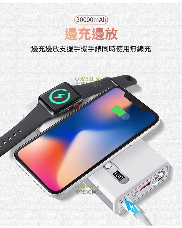 PD3.0 快充行動電源 PD3.0+QC3.0+10W無線充電 可充 Apple Watch 筆電 安卓 蘋果手機