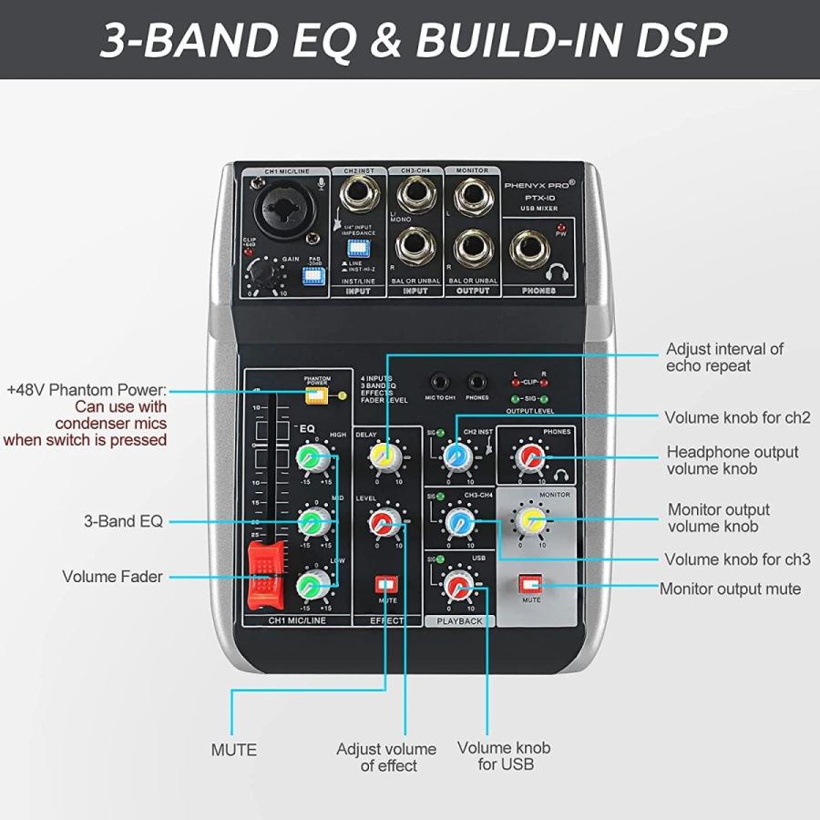 Phenyx Pro USB Audio Interface Audio Mixer Bundle, 4-Input, 3-Band EQ,