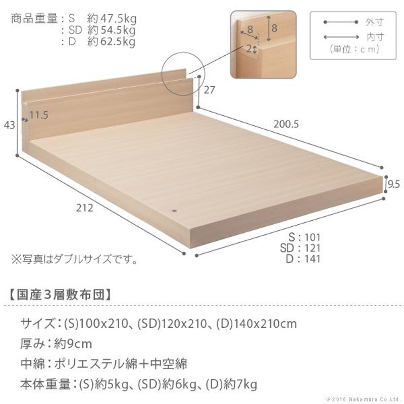 ベッド 布団 家族揃って布団で寝られる連結ローベッド-ファミーユ