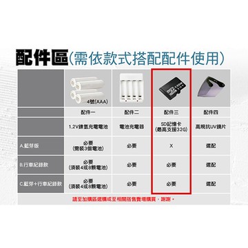 安全帽適用「32G 記憶卡(附轉接卡)」配件
