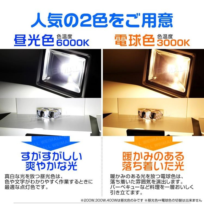 人気ブレゼント! 作業灯 LED 投光器 充電式 300W 屋外 防水 明るい