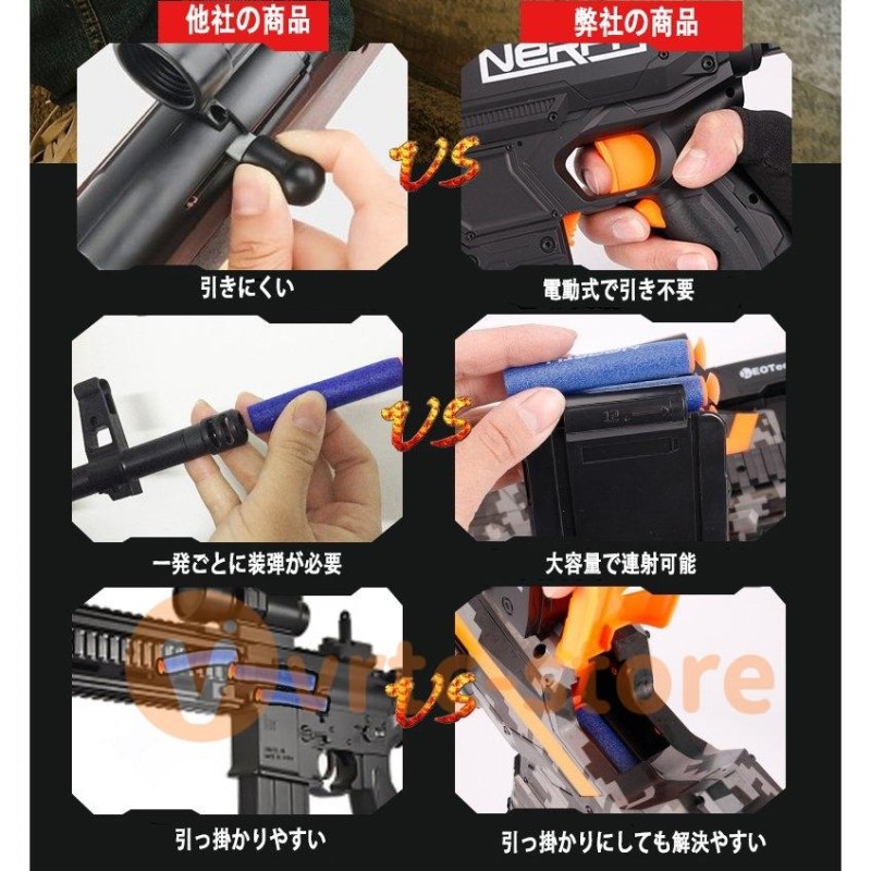 銃 電動 ナーフ弾対応 銃 連射 弾 Ｍ416 銃おもちゃ 子供 クリスマス プレゼント ターゲットゲーム 電子ターゲット ガン 玩具 銃 じゅう 弾丸  アイウェア リアル | LINEブランドカタログ