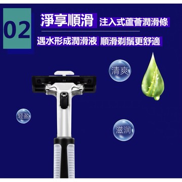 【隔日到貨】雙層手動剃鬚刀 一次性 手動刮鬍刀 1刀架4替换刀頭 旅行套装 便攜刮鬍刀 剃鬚刀 刮鬍刀 旅行 家用