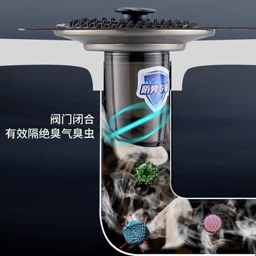 ⚡精選優品 廁所反味神器 防臭地漏 防臭落水頭 排水孔防臭 地漏內芯 衛生間地漏蓋 下水道防臭器 防臭地漏芯 硅膠地漏芯