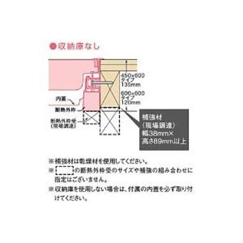 城東テクノ 高気密型床下点検口 断熱型 SPF-R45F12-UA1 フローリング