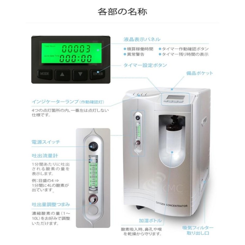 完売】酸素発生器/酸素濃縮器 M1O2-V10L エムワンオーツーV10L 家庭用