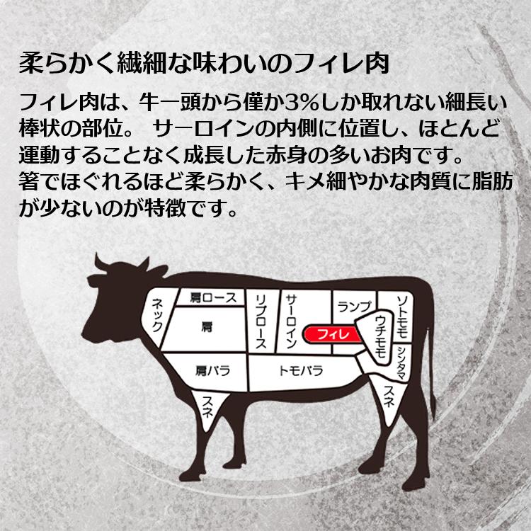 お歳暮 ギフト 焼肉セット 肉 牛肉 焼肉 黒毛和牛 大和榛原牛 A5 霜降りフィレ肉 厚切り 焼肉用 化粧箱入 600g 内祝い 御礼 プレゼント 送料無料 冷凍便