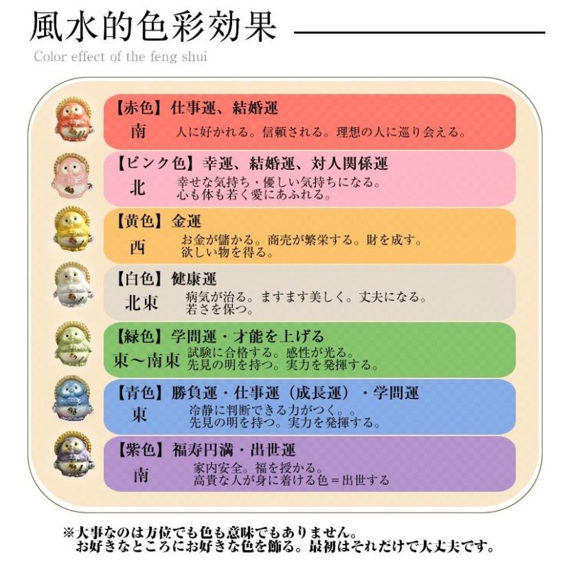 信楽焼 13号風水狸(青) たぬき タヌキ 開運 縁起物 可愛い 陶器 商売