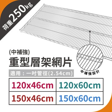 【鐵架配件】層架專用網片系列｜荷重單層250KG 耐重型 中補強 銀色網片 波浪架 置物架 層架 鍍鉻架 鐵力士架