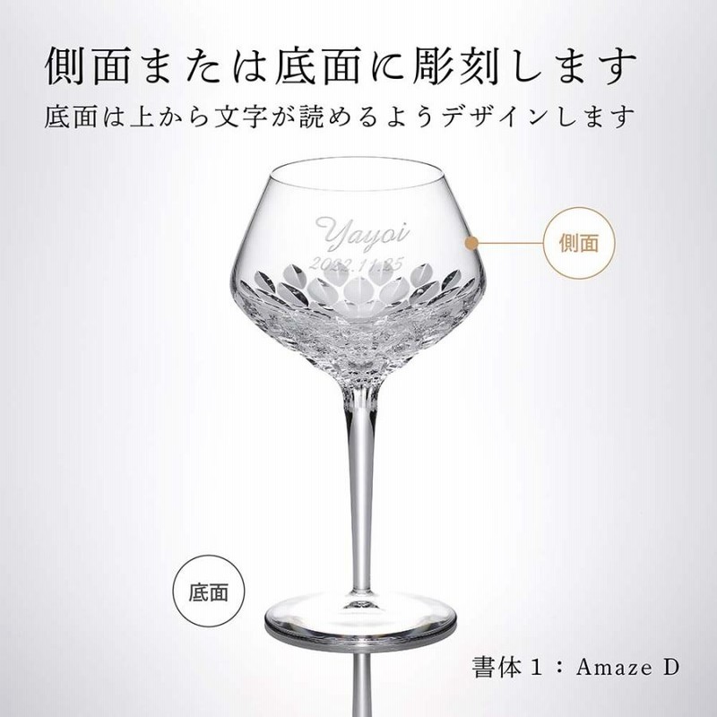 グラス収納(ワイングラス他込み) 程遠い