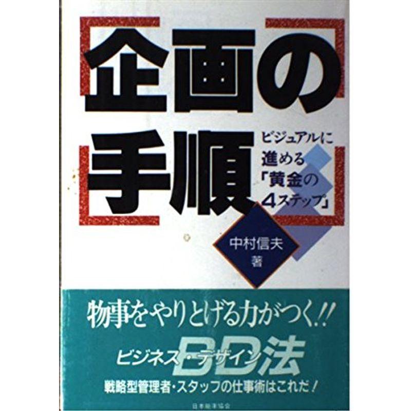 企画の手順?ビジュアルに進める「黄金の4ステップ」