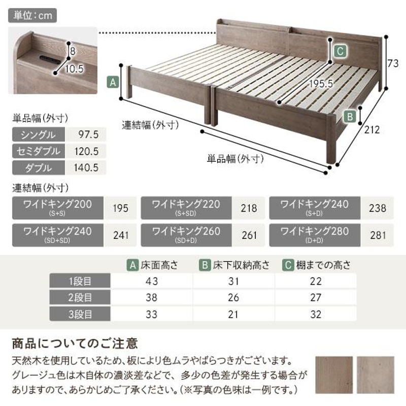 ベッド ワイドキング 280(D+D) 2層ポケットコイルマットレス付き