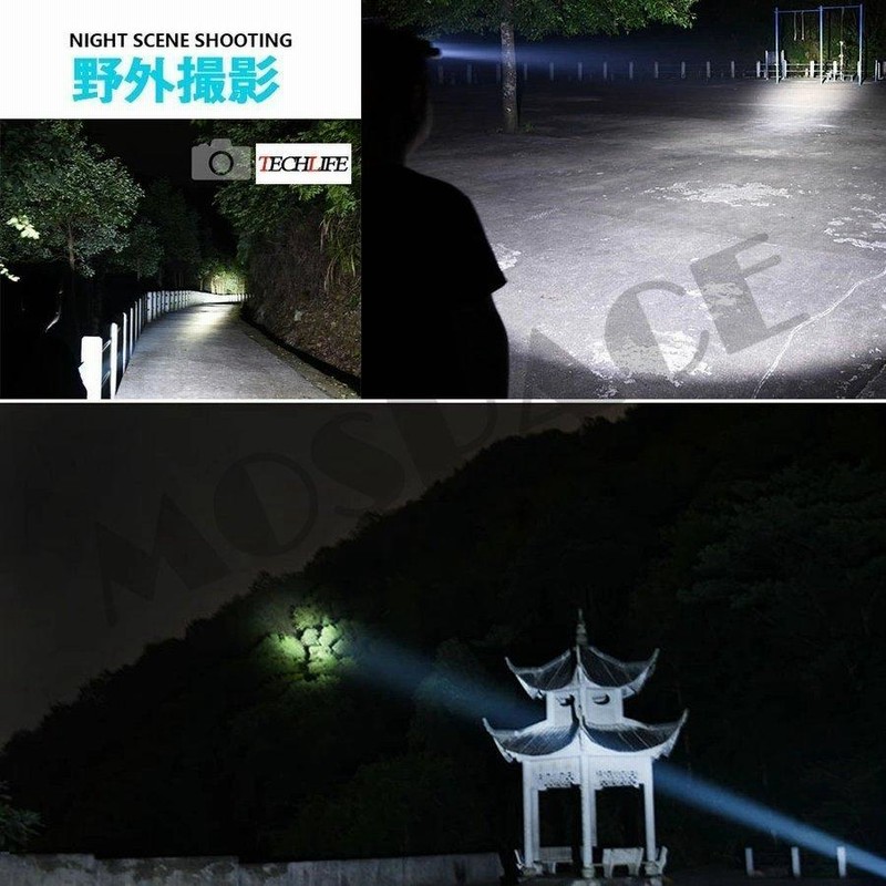 Ledヘッドライト 充電式 超強力 ヘッドランプ 釣り 登山 最強ルーメン 超高輝度 残量表示 Ledライト 伸縮ズーム 夜釣り アウトドア作業 キャンプ用品 通販 Lineポイント最大get Lineショッピング