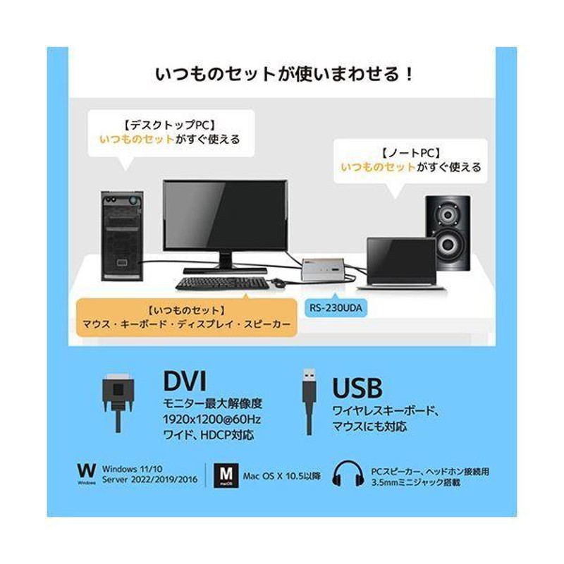 ラトックシステム DVIパソコン切替器(2台用) RS230UDA | LINEショッピング