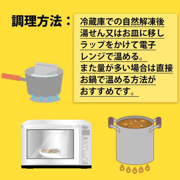 18人前 金沢カレー カレーの市民アルバ カレールゥ 1袋600g6袋 （北海道 沖縄 離島は別途送料1200円かかります）