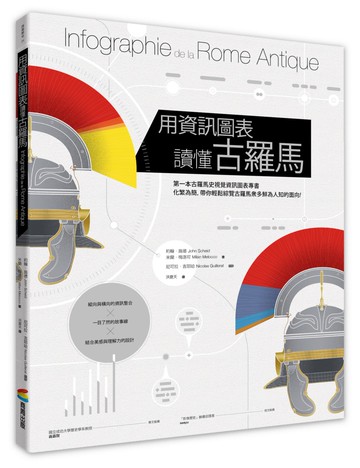 用資訊圖表讀懂古羅馬