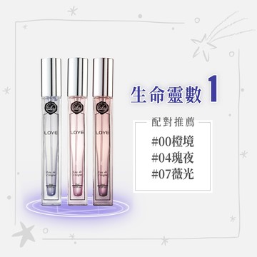 解籤 | 生命靈數專屬香水組