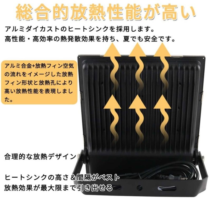 80wled投光器 薄型led投光器 800w水銀灯相当 ハイパワー IP65防水 倉庫