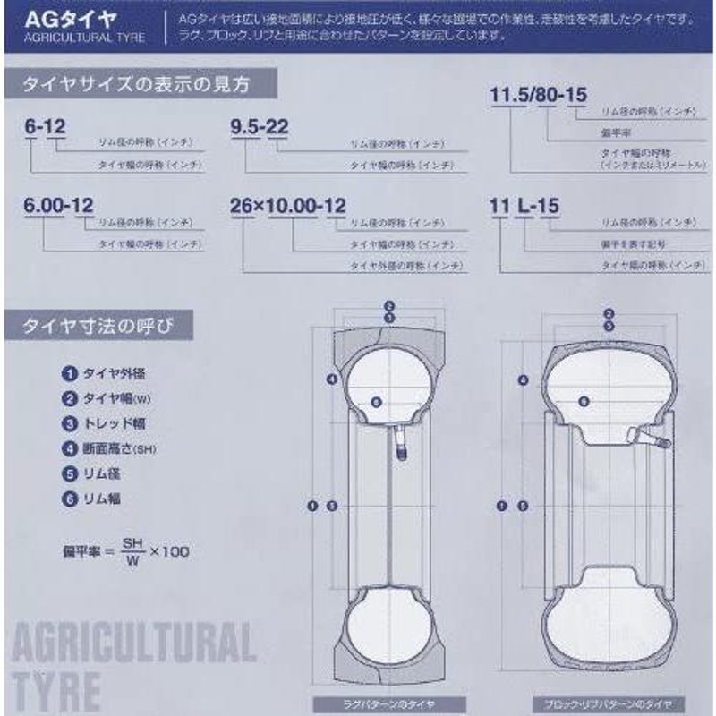 タイヤ チューブ セット AF5 350-7 2PR チューブタイプ 耕運機 タイヤ