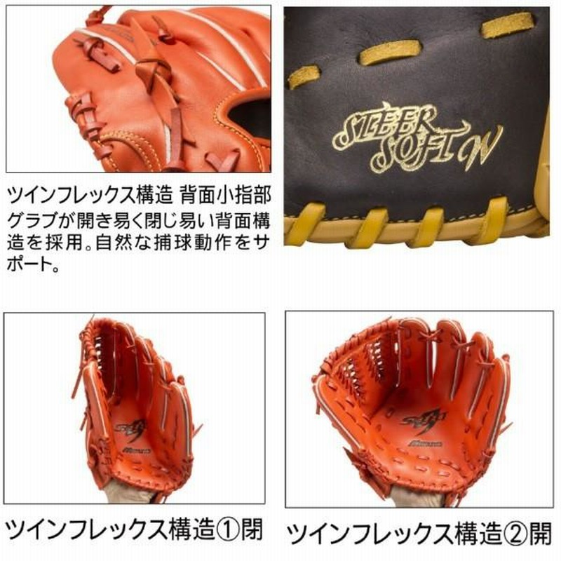ミズノ　軟式グローブ　セレクトナイン　大人用 楽天市場】ミズノ 【MIZUNO】 少年軟式用 セレクトナイン