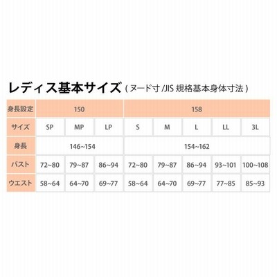 20%OFF【SALE/セール】ワコール wacoal ツモリチサト tsumori 