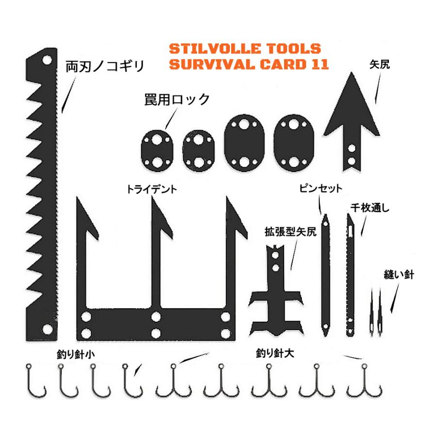 Stilvolle Tools アックスカードフルセット マルチツールカードセット