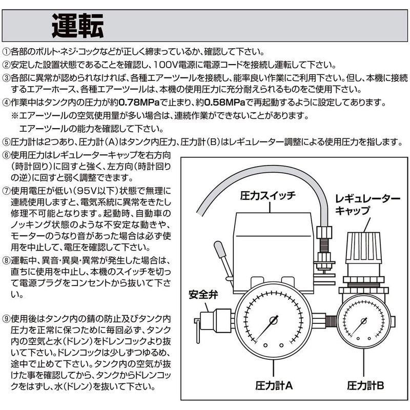 GREATTOOL エアーコンプレッサー オイルフリー タンク容量24L OF-1524