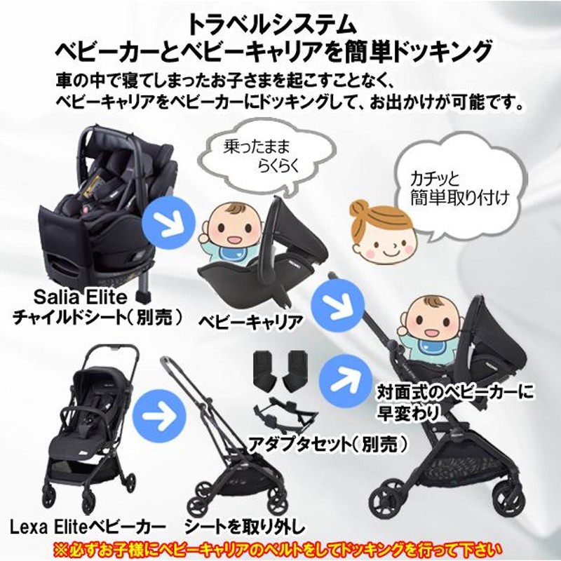 熱い販売 レカロ レクサ エリート サイレントグレー ベビーカー 新生児〜4才頃まで 保証期間：1年