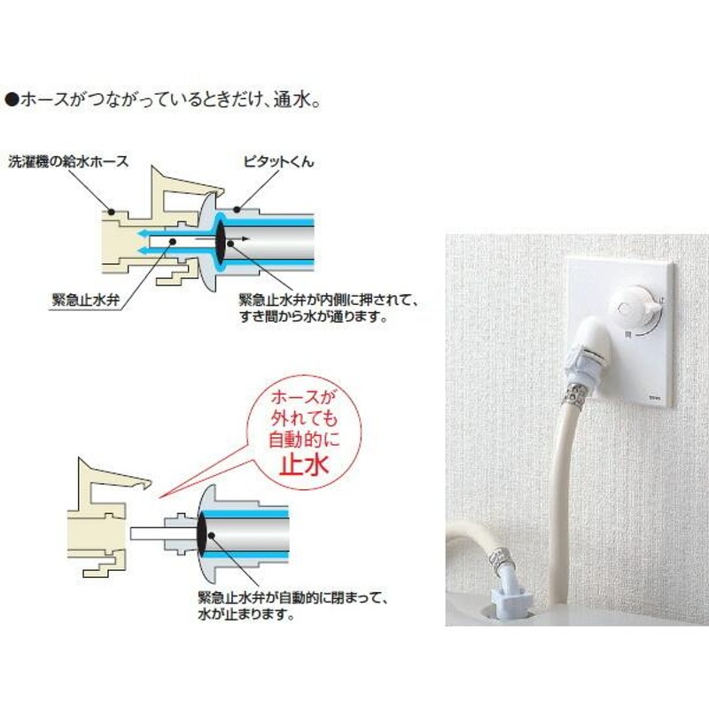 TOTO 水栓金具 TW21RZ (寒冷地用) 緊急止水弁付洗濯機用水栓