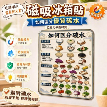 【磁吸裝飾】碳水知識冰箱貼 亞克力平面 如何區別優質碳水 提高飽腹感 桃園有貨 廚房裝飾貼