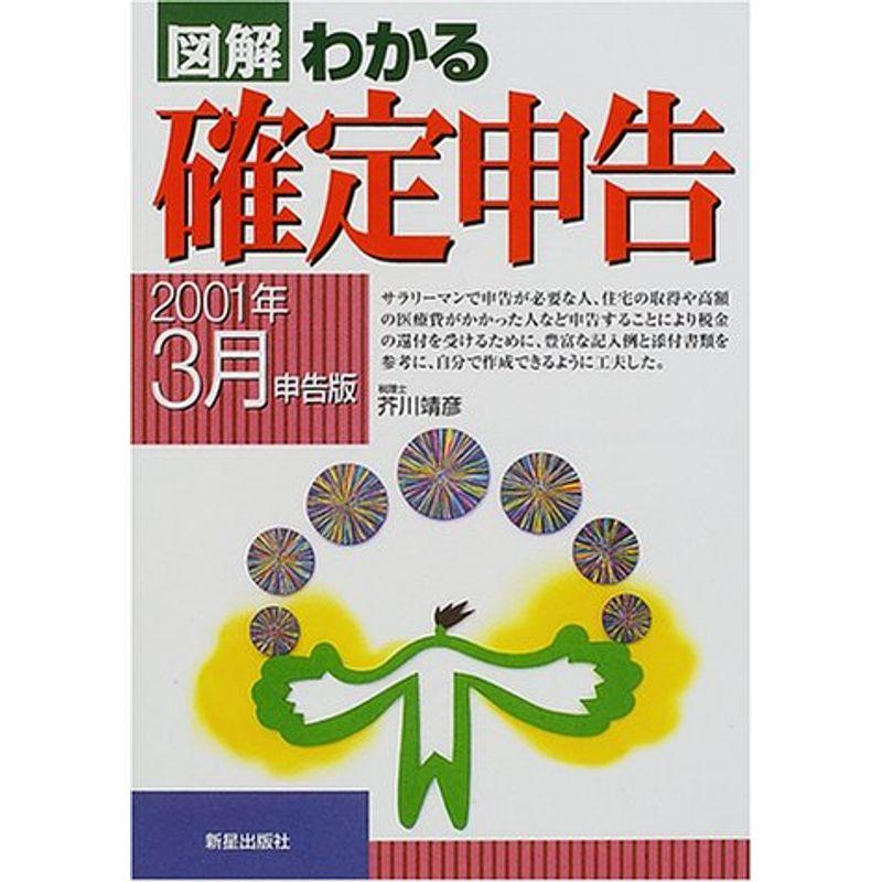 図解 わかる確定申告?2001年3月申告版