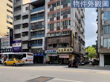 謙樂劉媽東區火車站第三市場旁角間店面稀有釋出｜台中市東區台中路