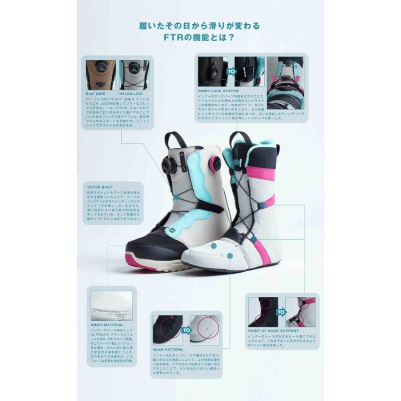 美品！2回着用 23.5 Salomon Pearl スノーボードブーツ 美品！2回着用 23.5 Salomon Pearl スノーボードブーツ - メルカリ