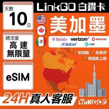 【LinkGO】白鑽卡 美加墨 eSIM卡 10天上網卡 高速吃到飽不降速 高速流量 (美國 加拿大 墨西哥)