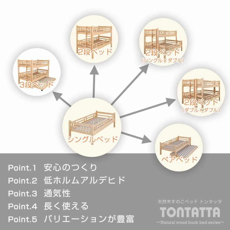 北欧 天然木 すのこベッド トンタッタ 柵付きシングルベッド