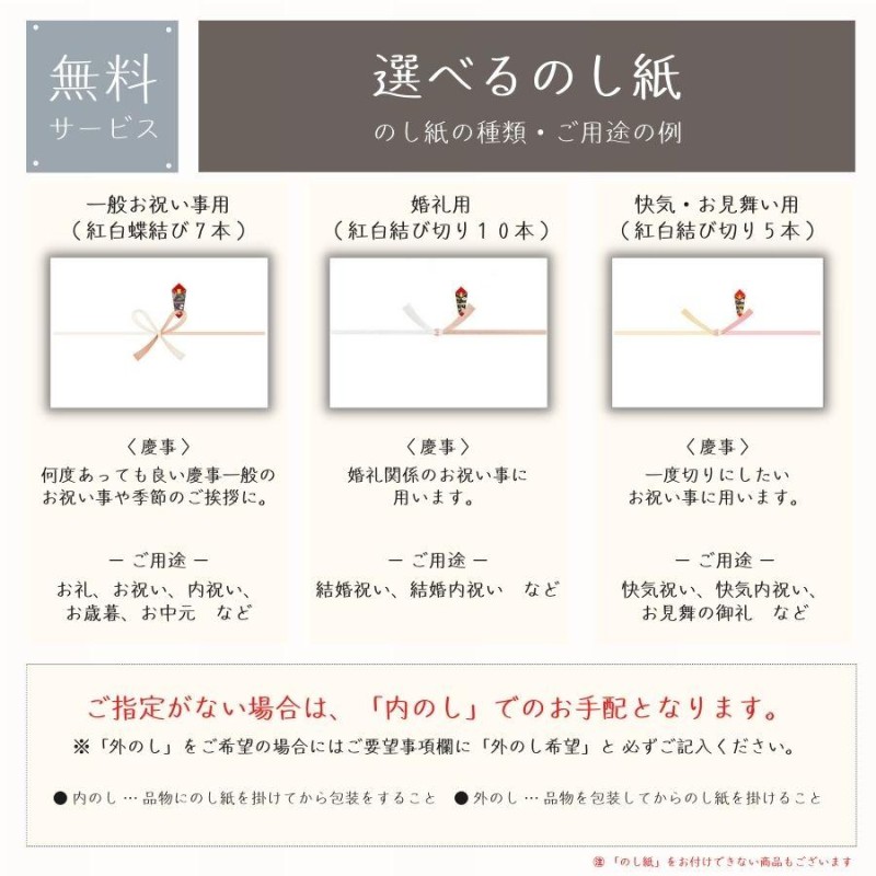 ワンダーシェフ フルーム 両手圧力鍋5.5L (YCDA55F) 630667 | LINEブランドカタログ