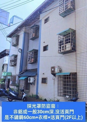 現買現賺！東海商圈大地坪透天套房，投資不容錯過！｜台中市龍井區新興路