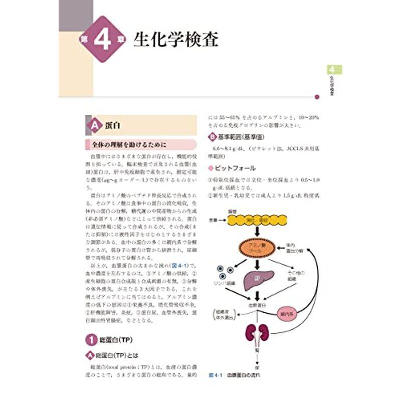 標準臨床検査医学 第5版 (Standard Textbook)