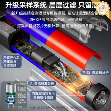 【高精度吹氣】酒精測試儀 酒駕檢測儀 測酒器 酒精檢測儀 酒精測試棒 吹氣式測量 快速排查 指揮棒專用 交警執法 家用車載