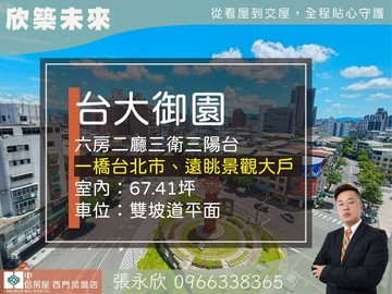 ⭐推薦⭐高樓景觀大戶方正六房三衛雙坡車⭐中信永欣｜新北市永和區永利路
